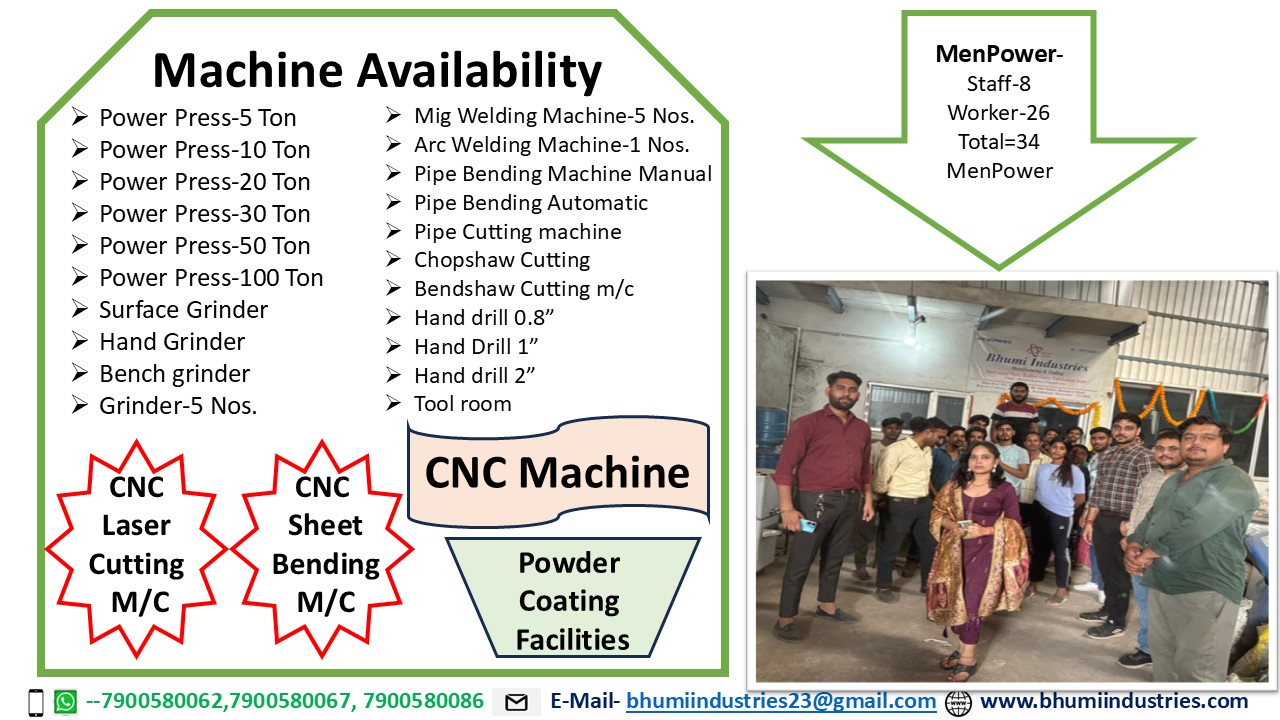 Bhumi manufacturing capability slide